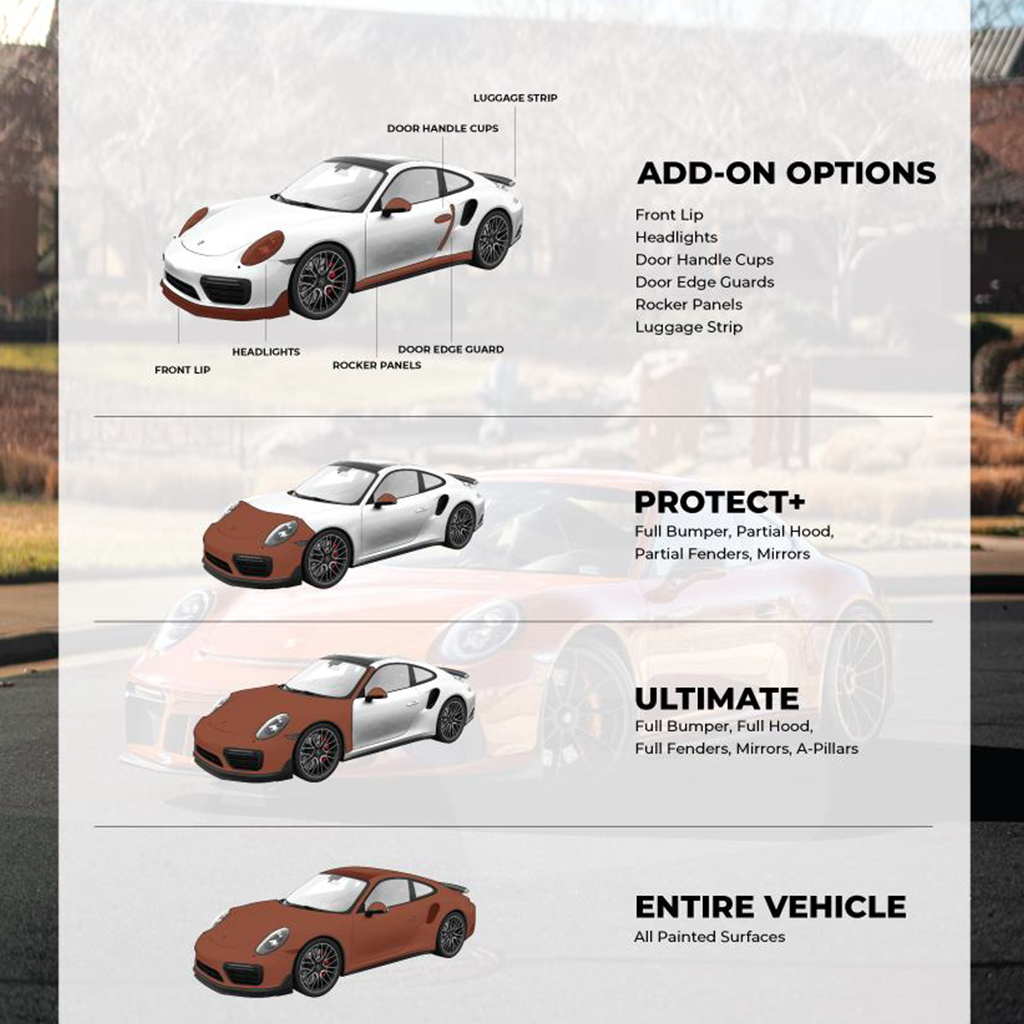 Paint Protection Film