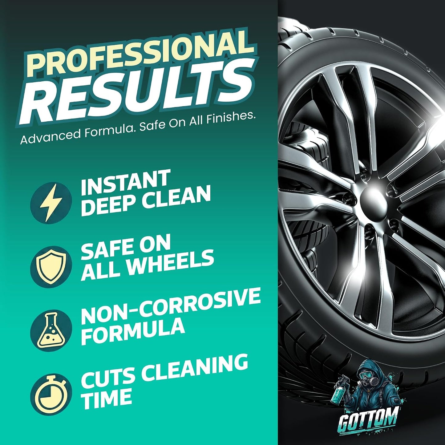 Gottom - Wheel & Tire Cleaner
