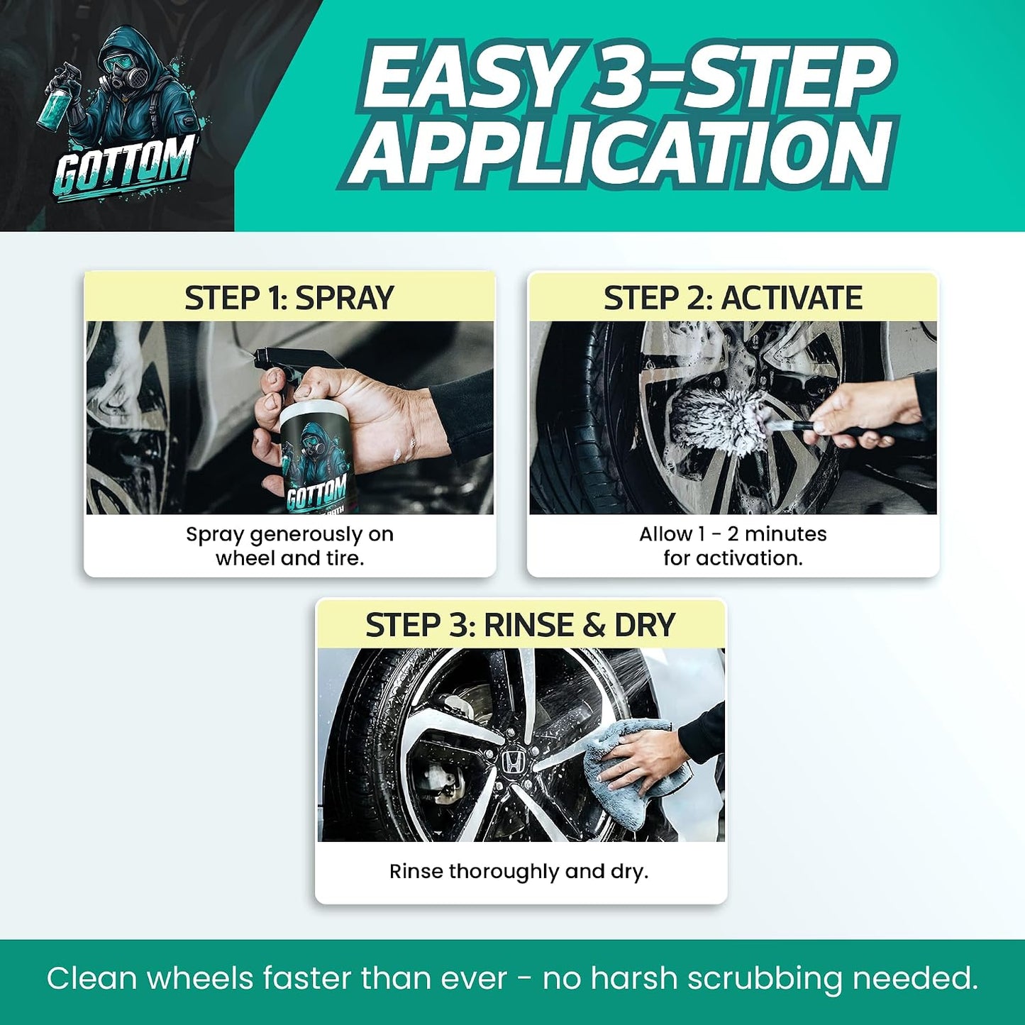 Gottom - Wheel & Tire Cleaner