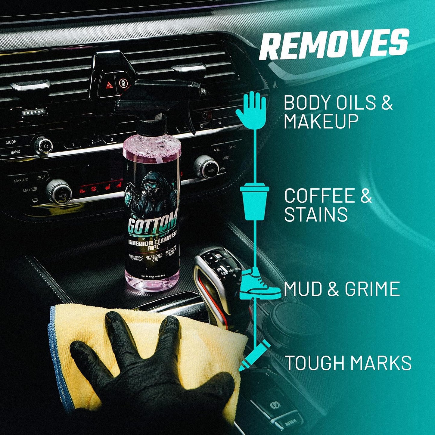 Gottom - Interior Cleaner APC