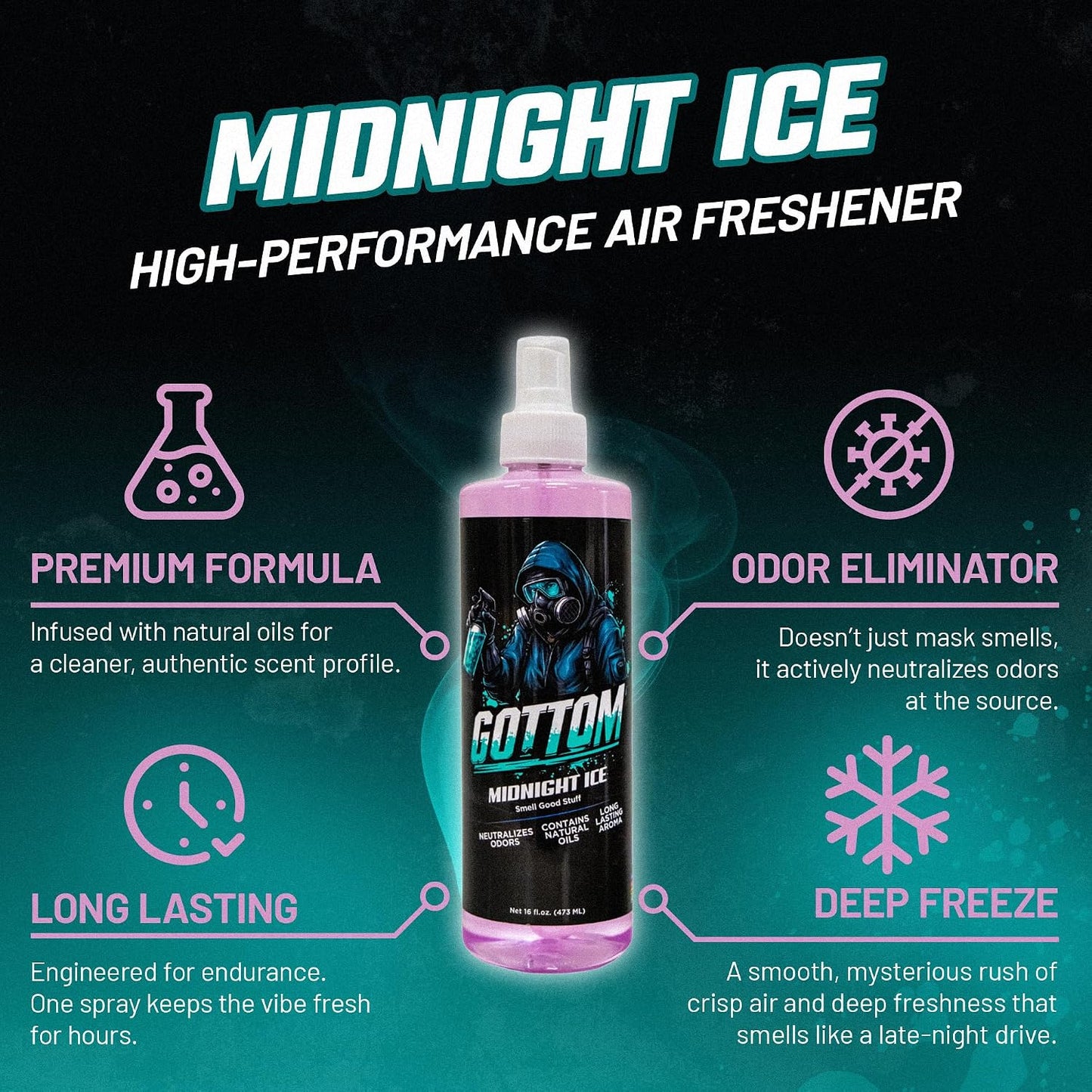 Gottom - Midnight Ice - Premium Air Freshener - 16oz