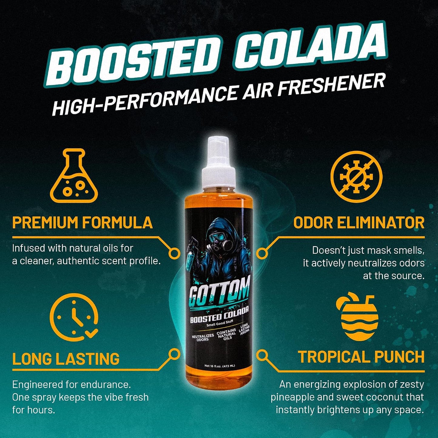Gottom - Boosted Colada - Premium Air Freshener - 16oz