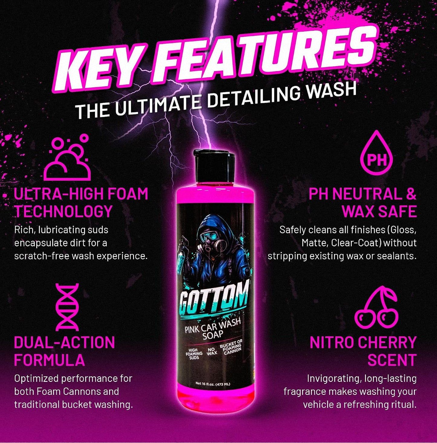 Gottom - Pink Car Wash Soap
