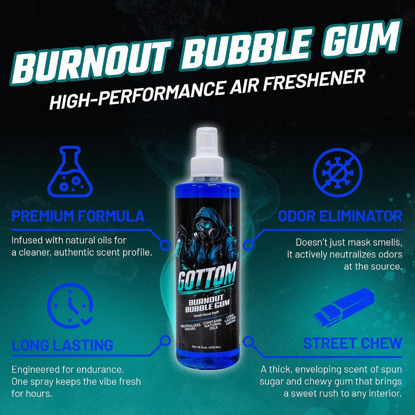 Gottom - Burnout Bubble Gum - Premium Air Freshener - 16oz