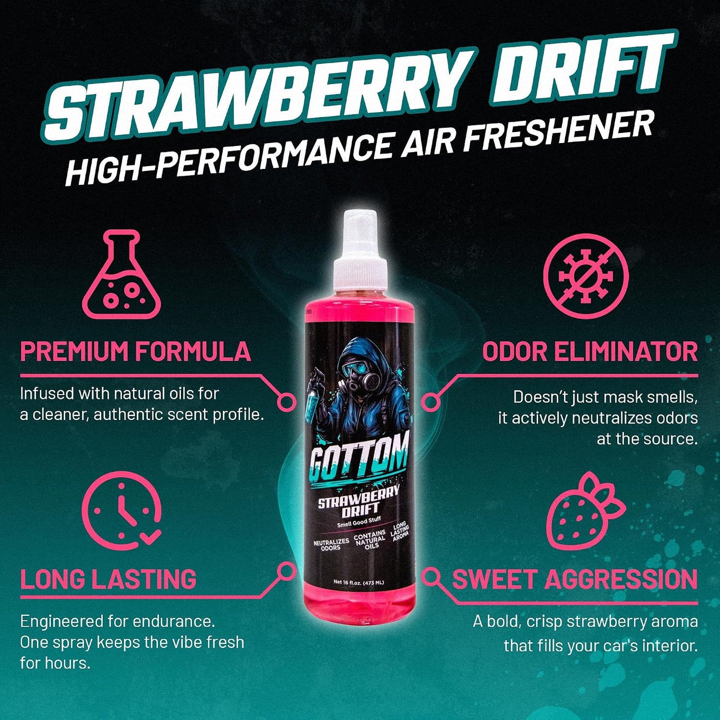 Gottom - Strawberry Drift - Premium Air Freshener - 16oz