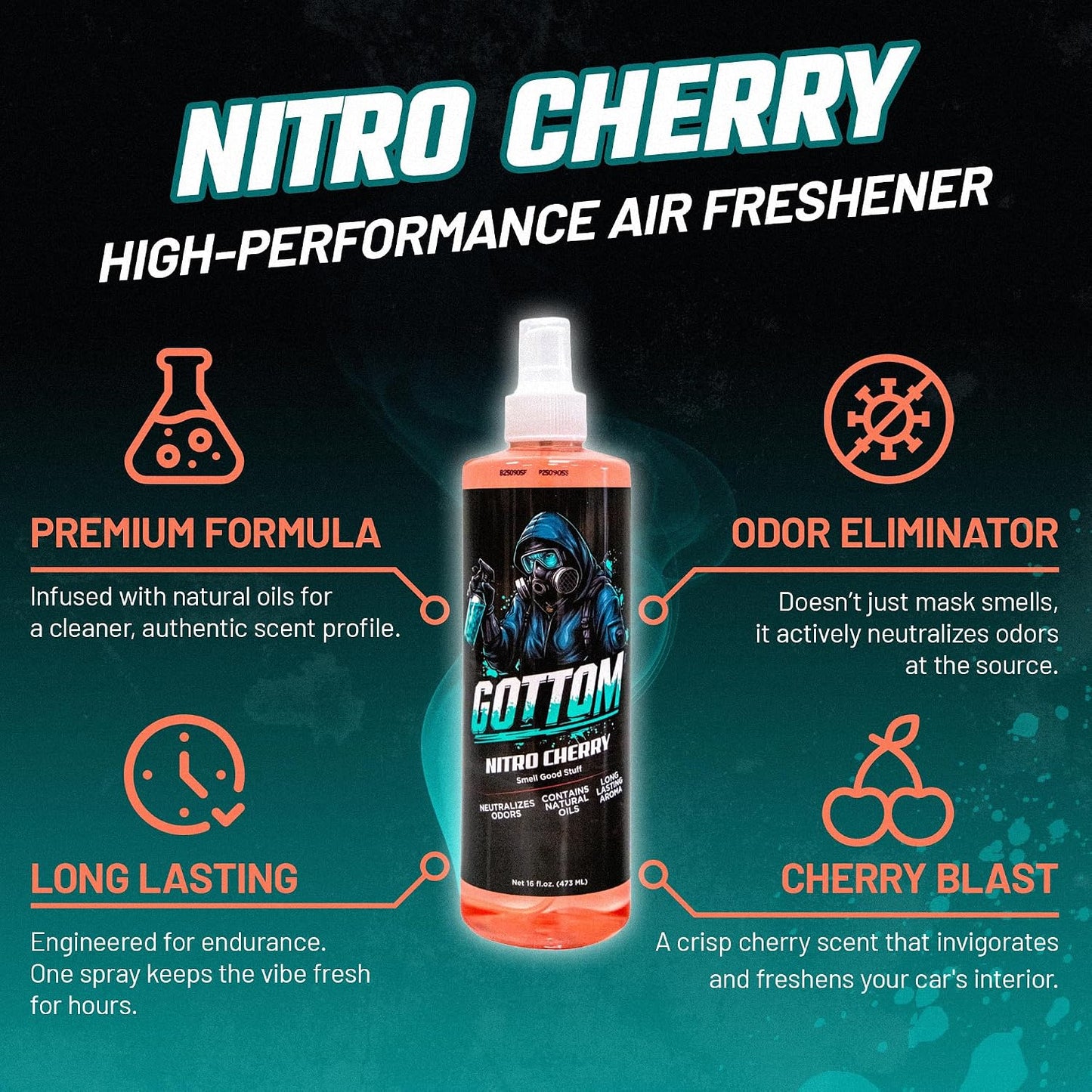 Gottom - Nitro Cherry - Premium Air Freshener - 16oz