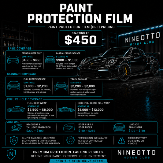 Paint Protection Film